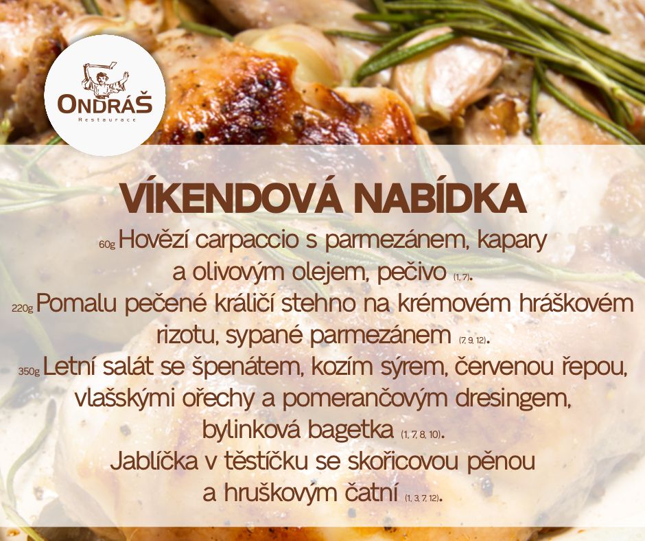 Víkendové menu 24. - 25.8.24